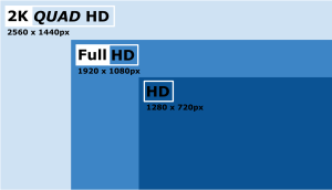 SwimPro 2k 60FPS Ultra Quality Cameras — second to none